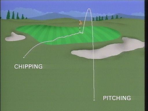 vol.2　SHORT GAME　ピッチング / チッピング