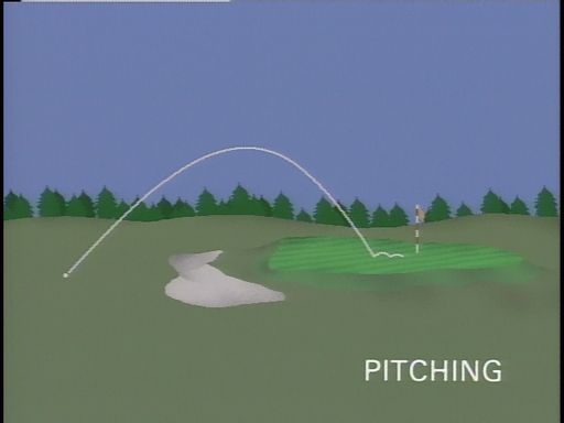 L03　グリーンまわりのアプローチ研究　ピッチング