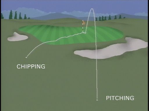 L05　グリーンまわりのアプローチ総合研究　ピッチングとチッピング